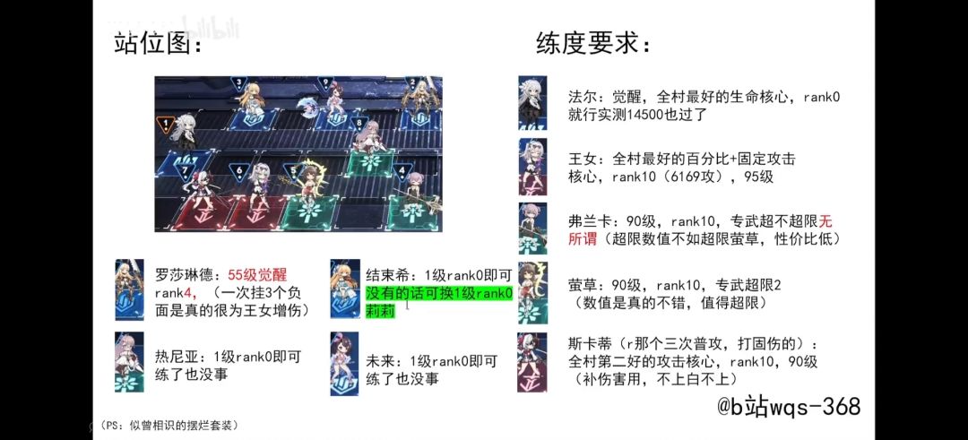 低配，摆烂版截图