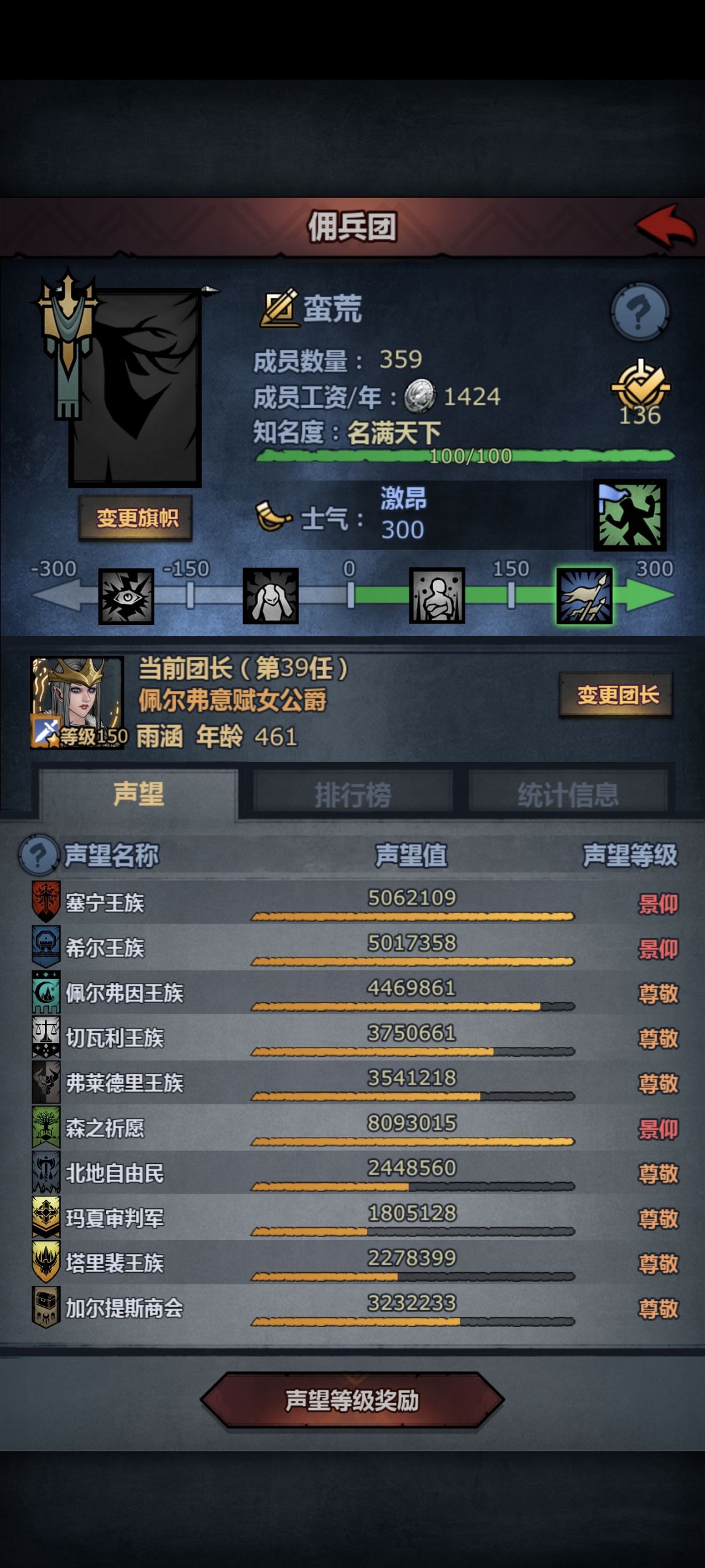 没想到最缺的是威士忌 2