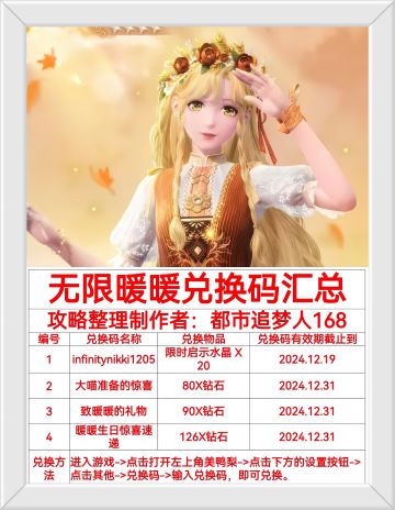 无限暖暖兑换码汇总！