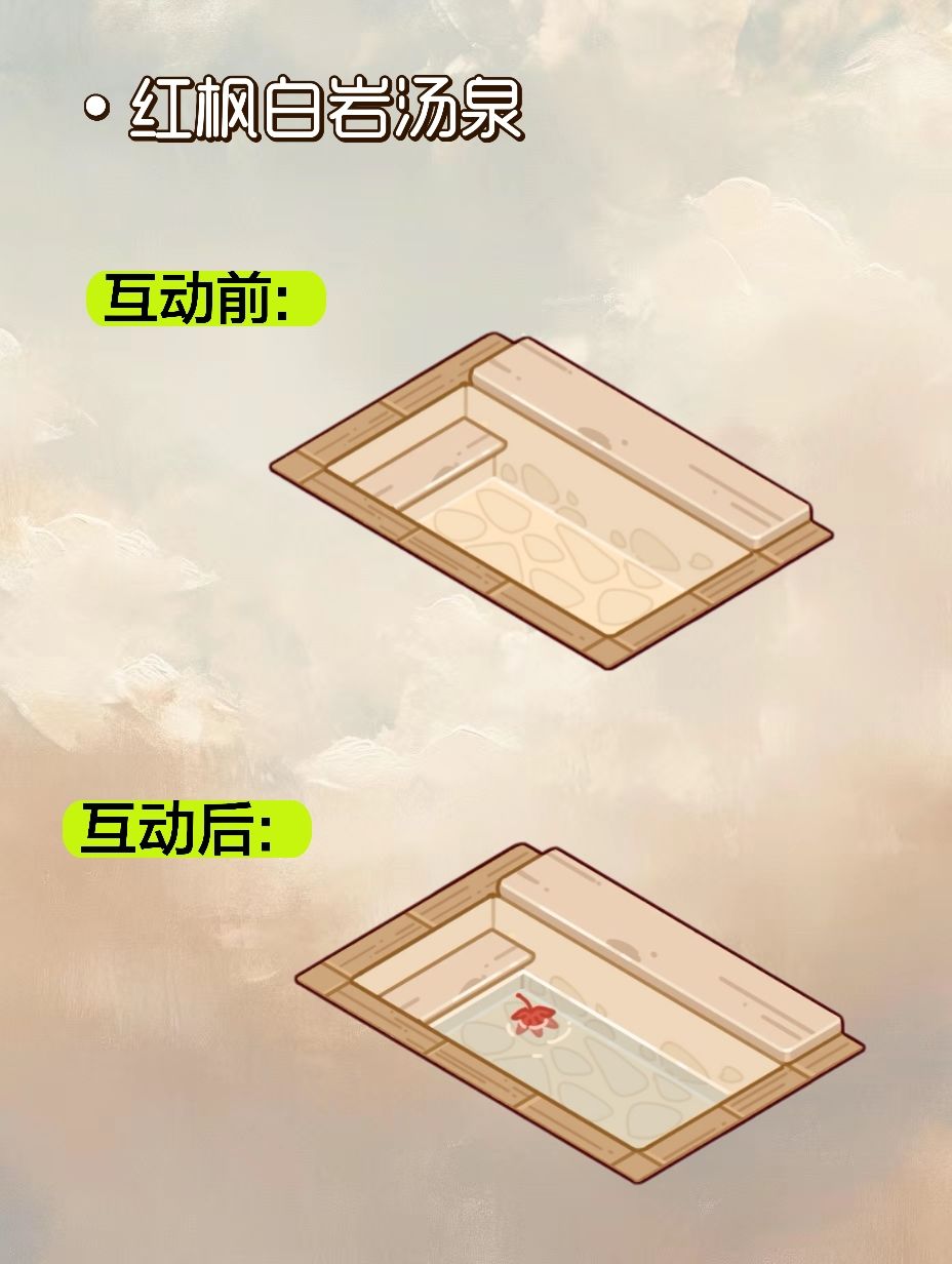 还有多少可以互动是不知道的? 2