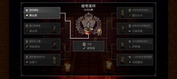 风剑竞技场一句话攻略