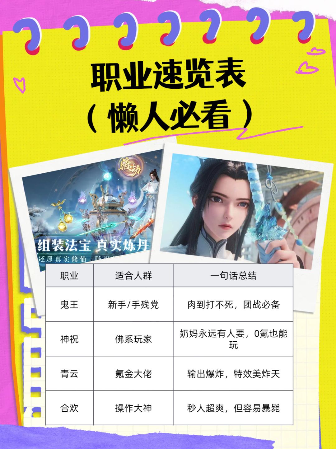 🎮诛仙2手游职业解析攻略|新手必看! 1