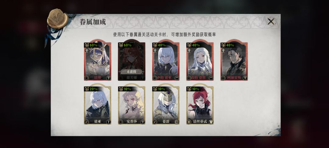 新角色到底什么装备 1