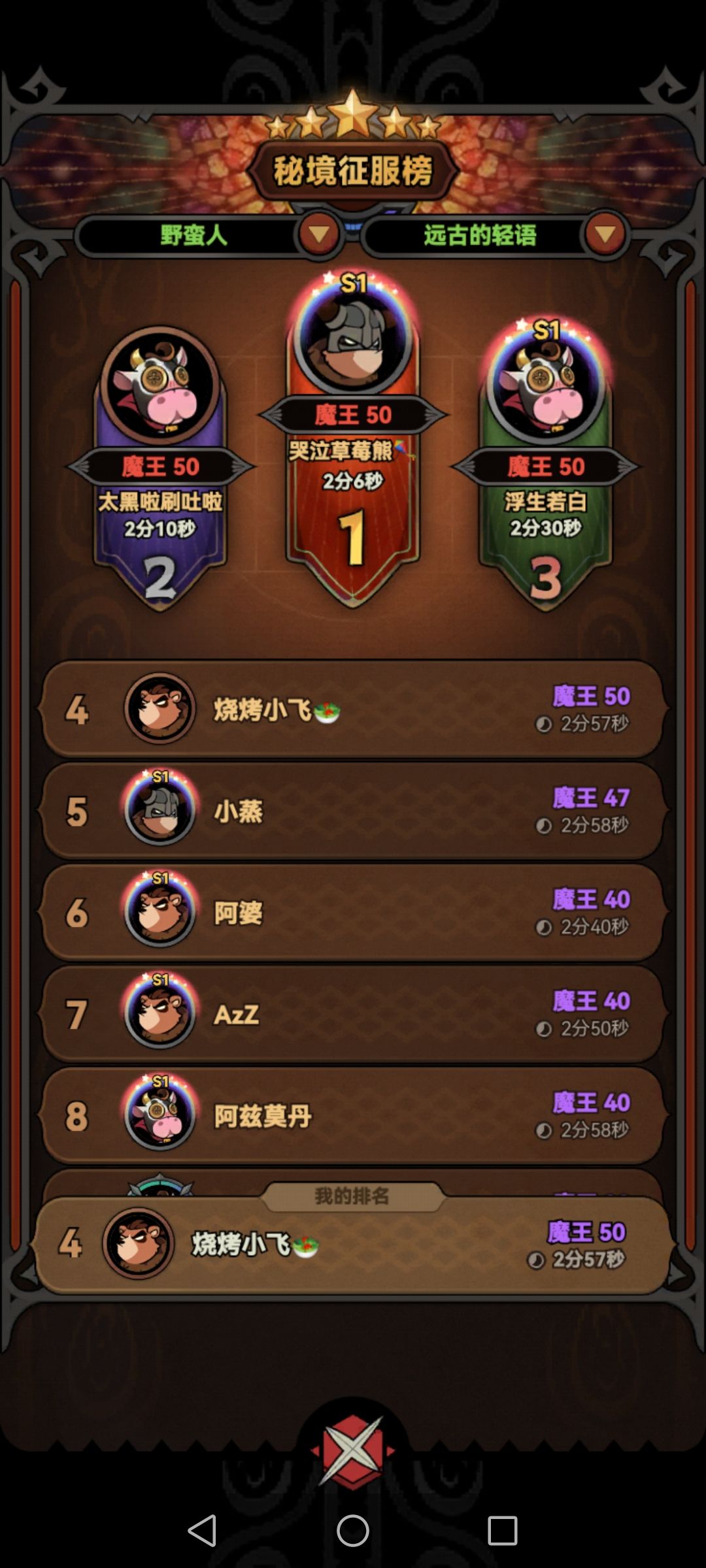 通关,坐等下赛季 4