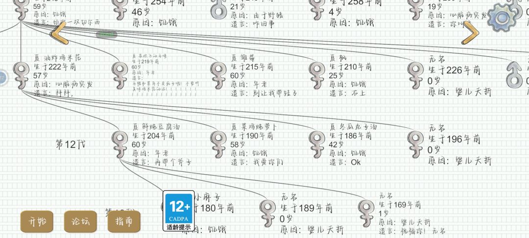 ,,悲哀的断代了, 9