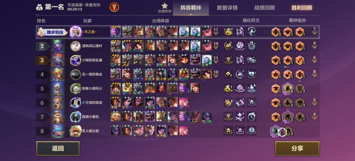 三星山羊真的6截图