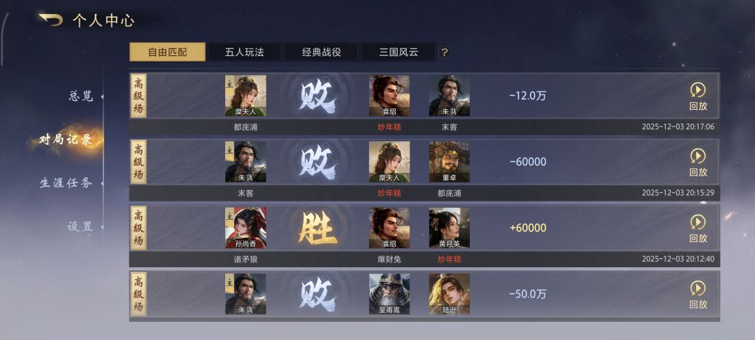 是我太高估你了 5