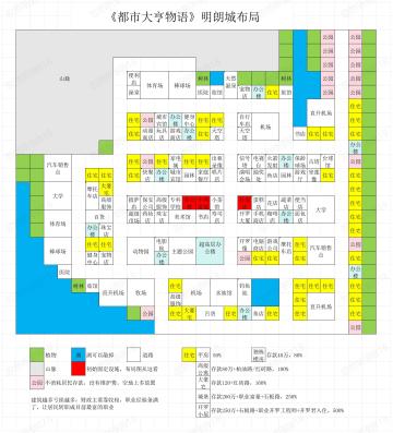 《都市大亨物语》5张布局图