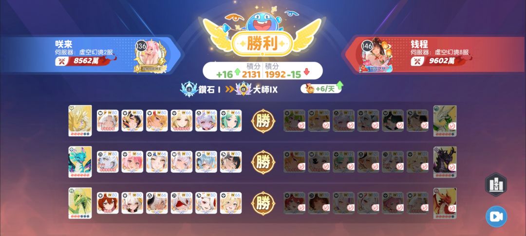 红一盖亚 1