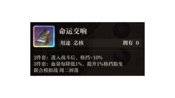 关于芯核词条以及升级的讲解