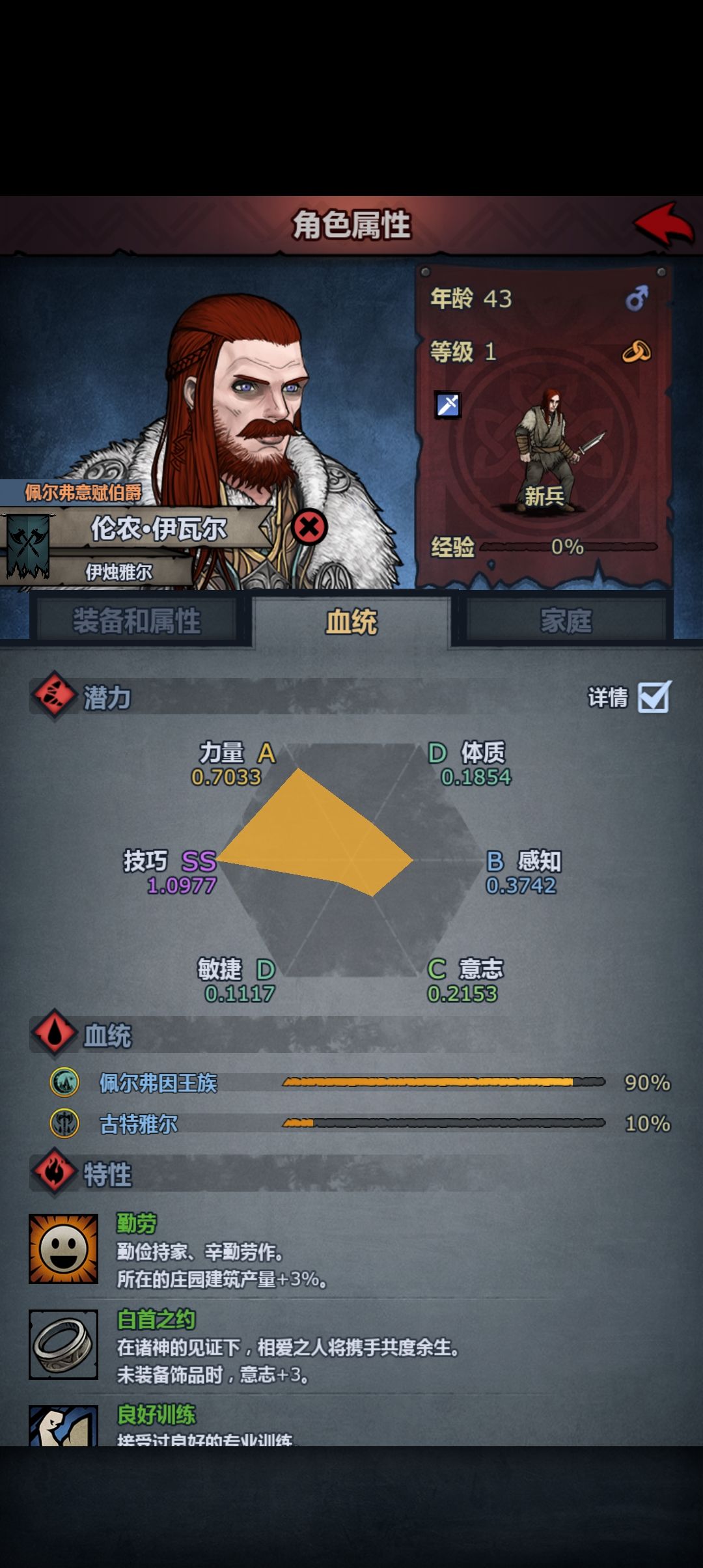 我好像知道古特怎么来的了 3