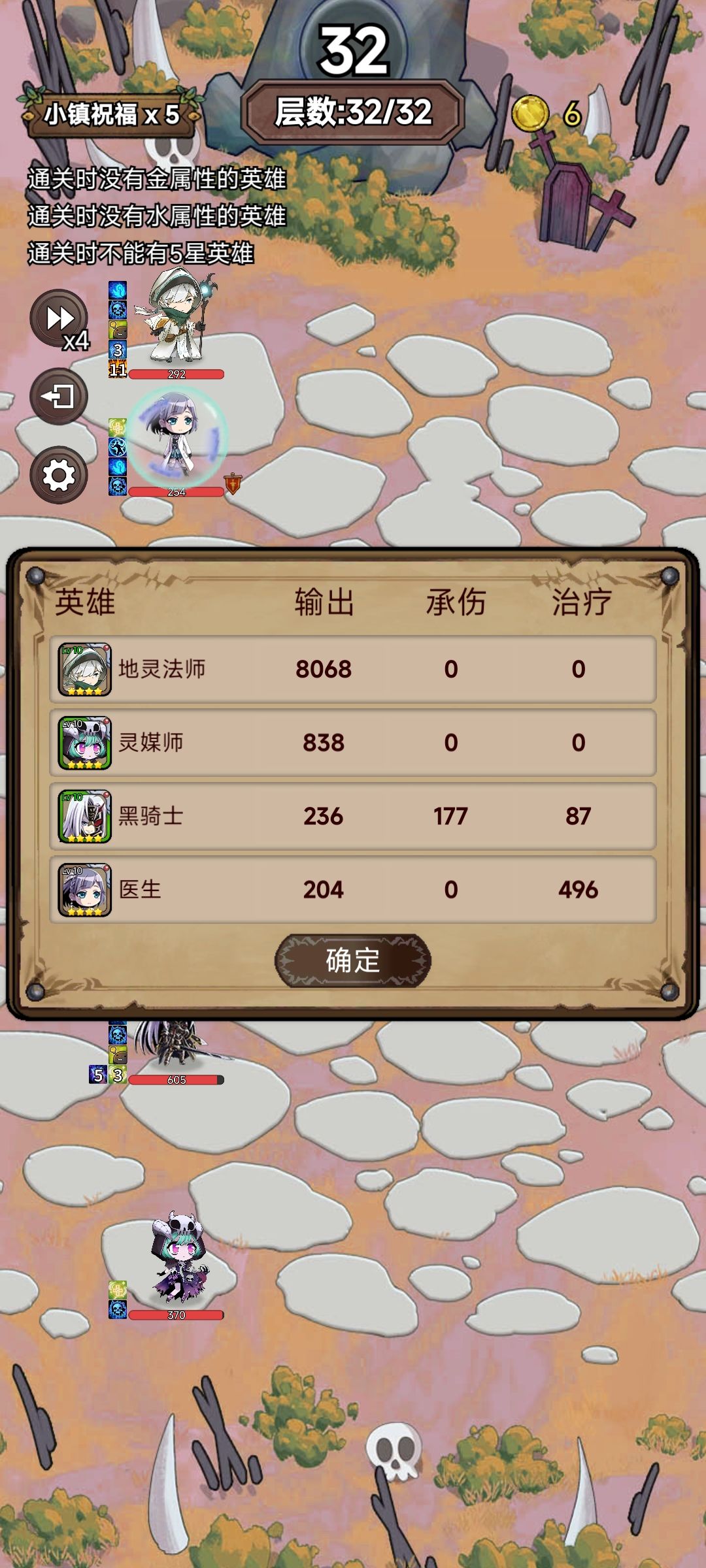 遗忘之门困难9截图