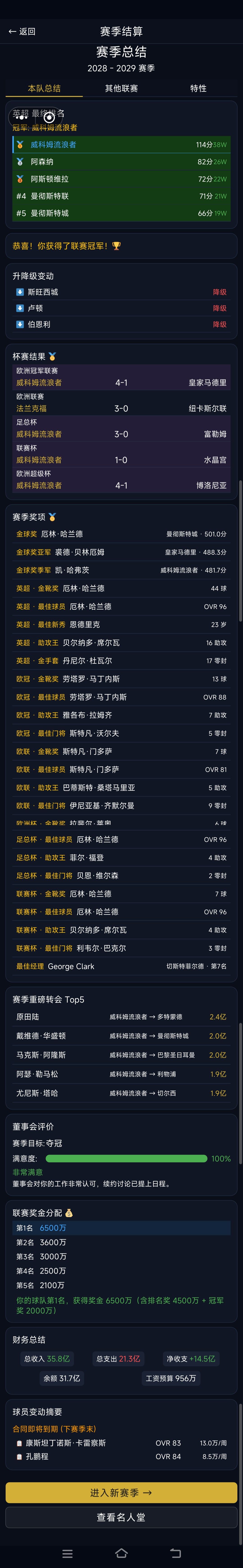 鸭子队破局已成，登顶欧洲之巅 2