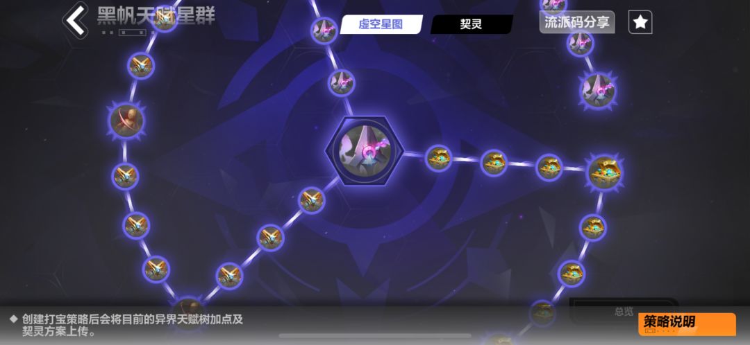 黑潮黑帆白嫖收益最大化 2