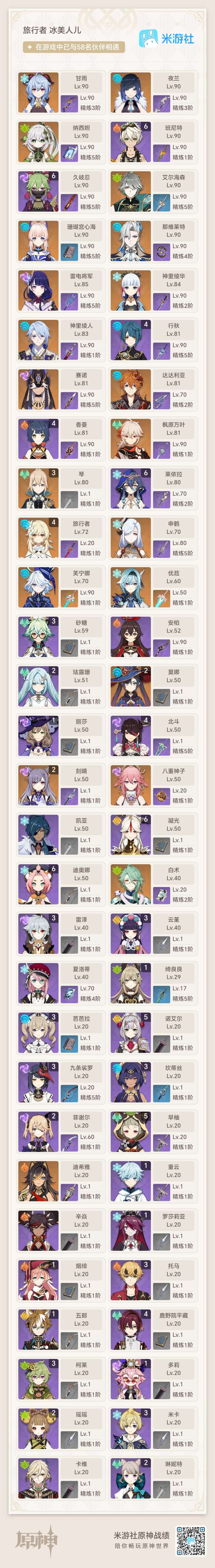 求大佬帮忙配个深渊队伍截图