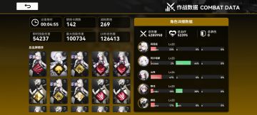 超低配r队优化，转速融合撕裂