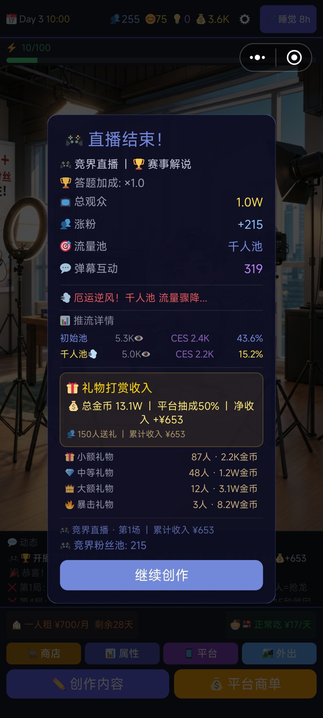 自媒体大亨 3