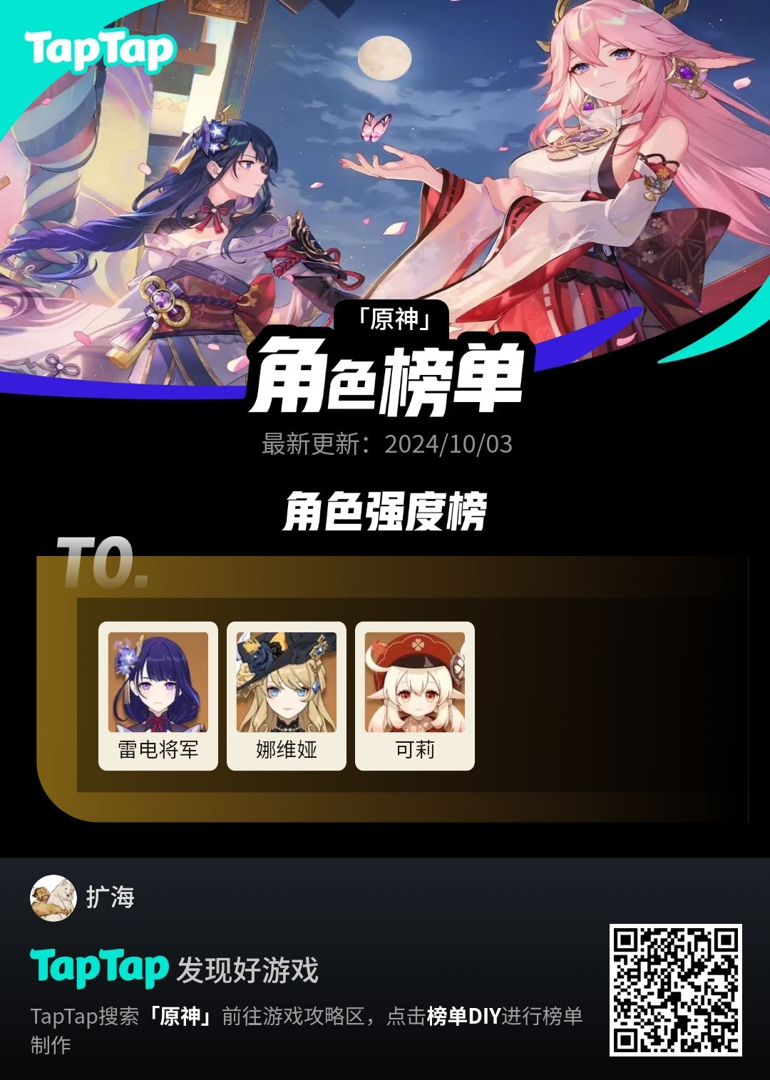 #我的原神强度榜截图