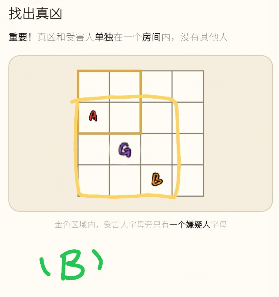 规则疑问（第一次玩） 3