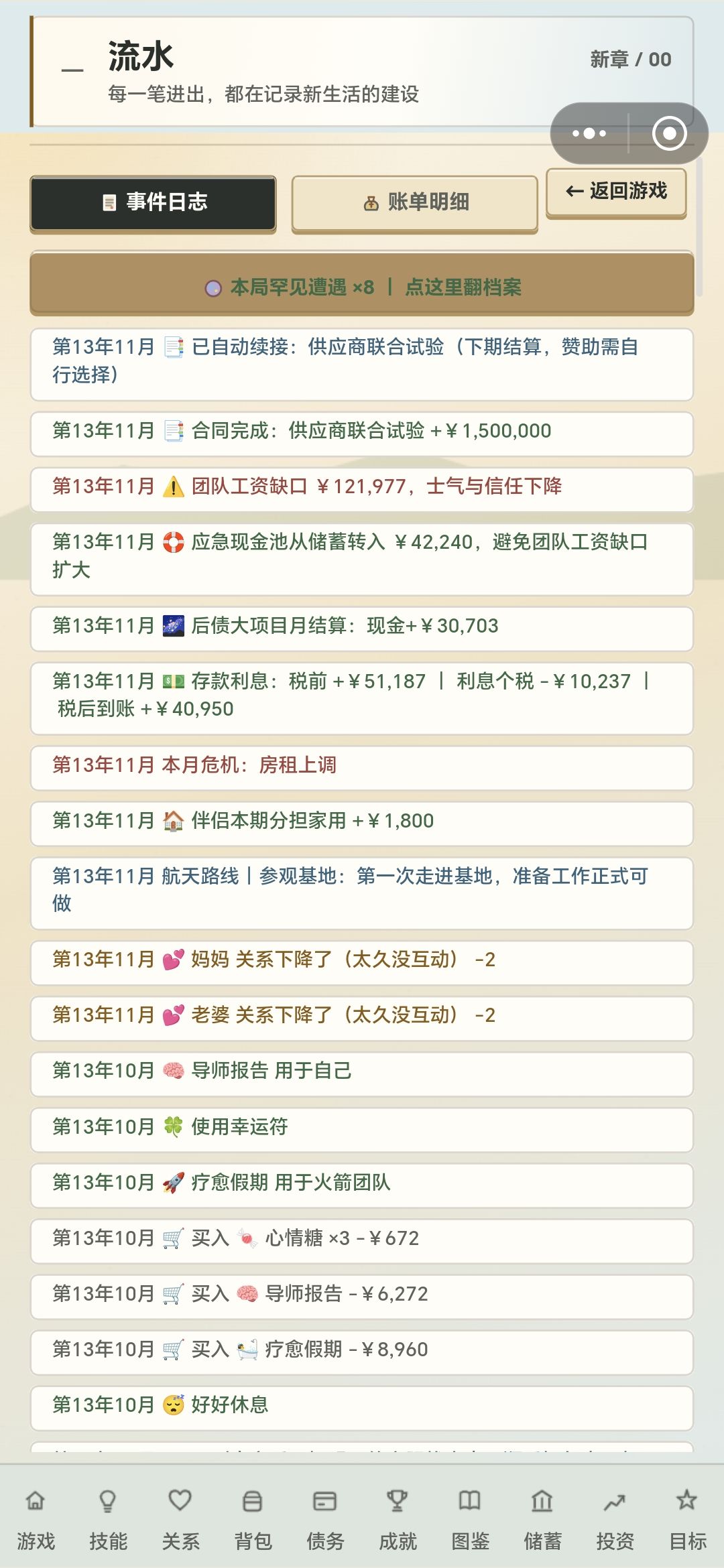 这个团队资金缺口为什么总是说缺钱啊 2