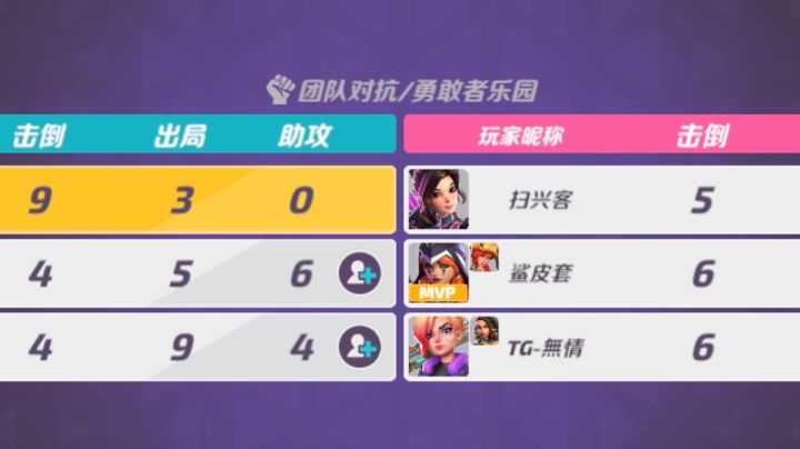 【火力聚集】吐槽：来点娱乐局截图