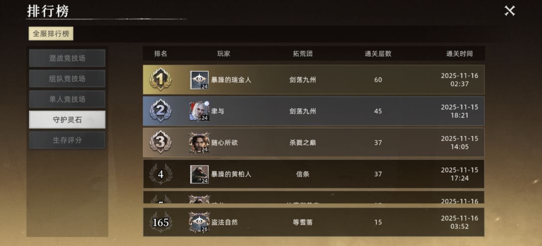 60层只是副本的极限不是他的 1