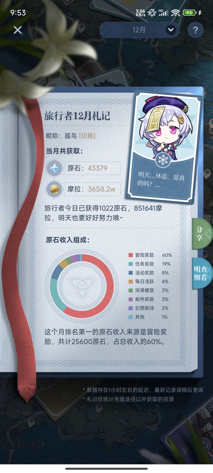 地图全部榨干了截图