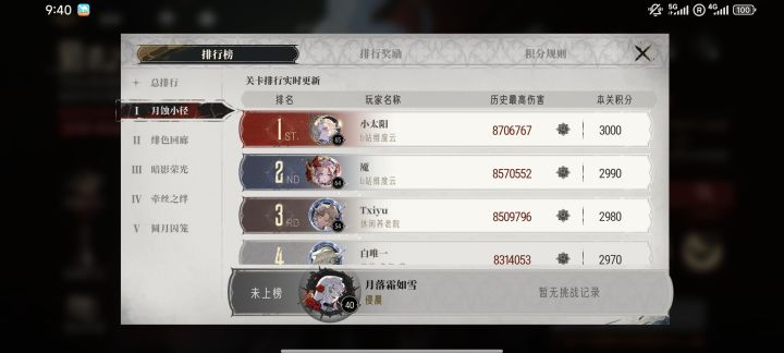 有毛病吧,第一个我打了,结果现在没我排名截图