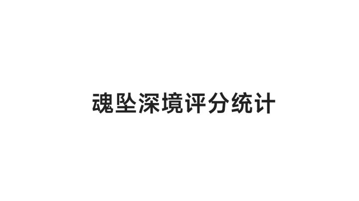 特殊表现的评分截图