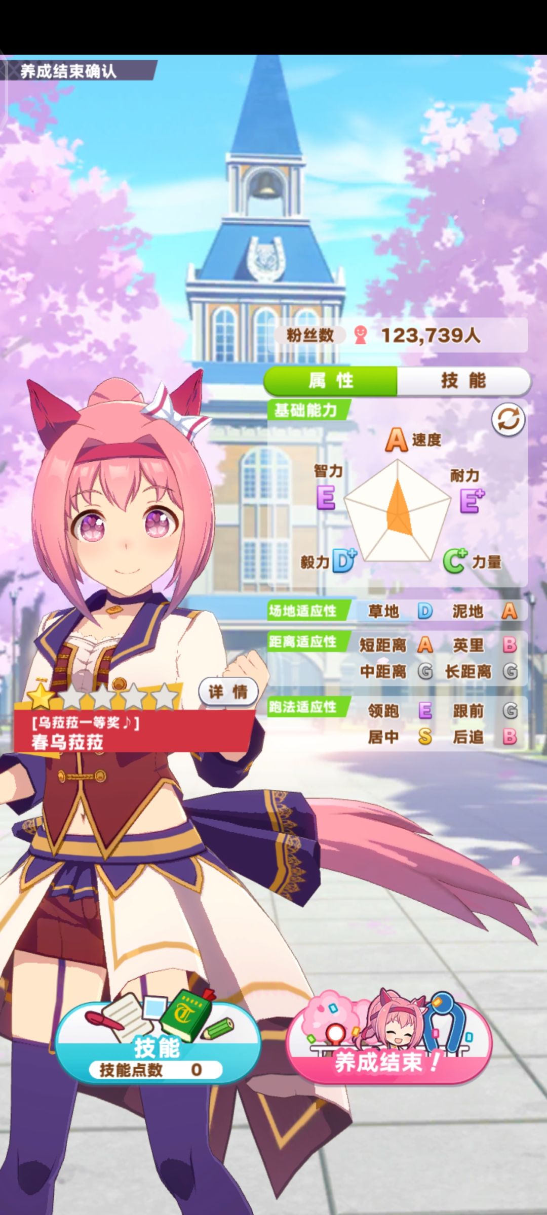 这游戏果然马不重要，低星也是可以拿总冠军的 2