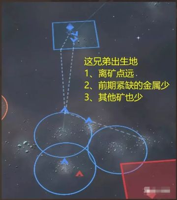 【无尽的拉格朗日】萌新指导-搬家篇