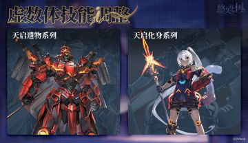 虚数体技能调整——天启遗物&天启化身