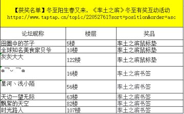 【获奖名单】冬至阳生春又来，《率土之滨》冬至有奖互动活动