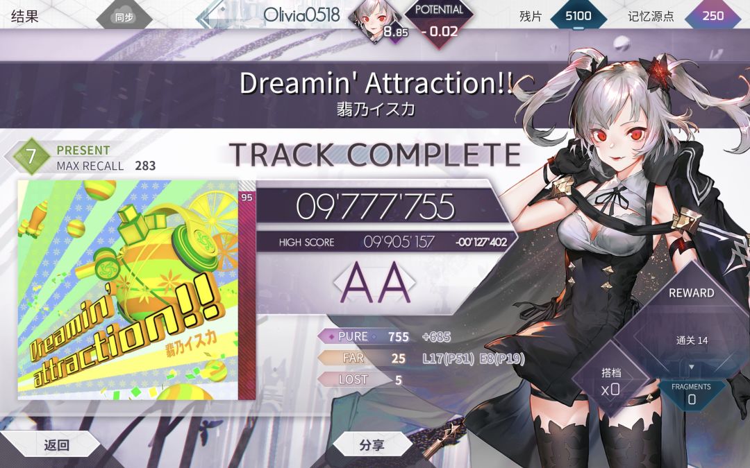 ptt-0.01@250123 2