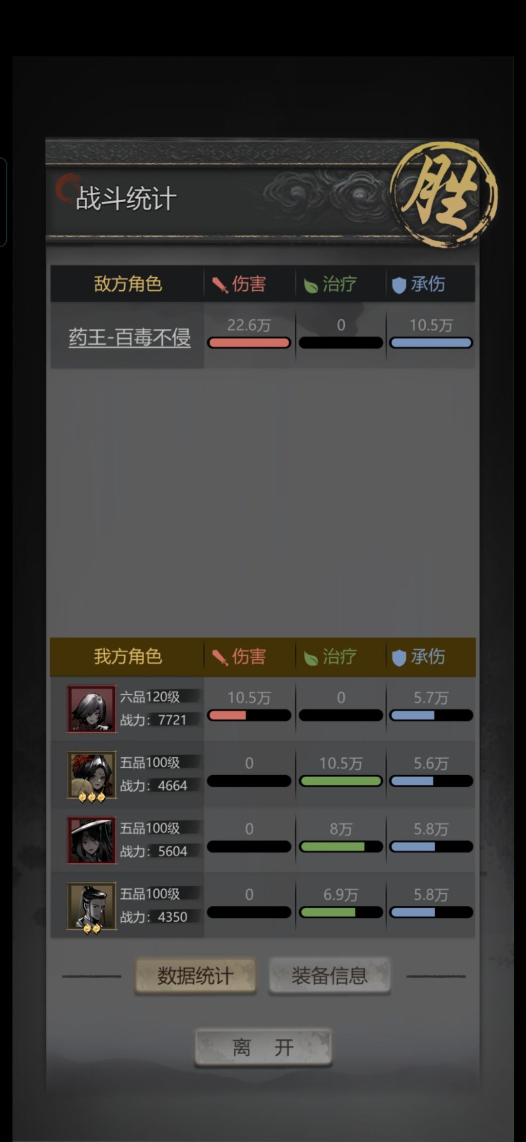 打过了第一个传记6 2