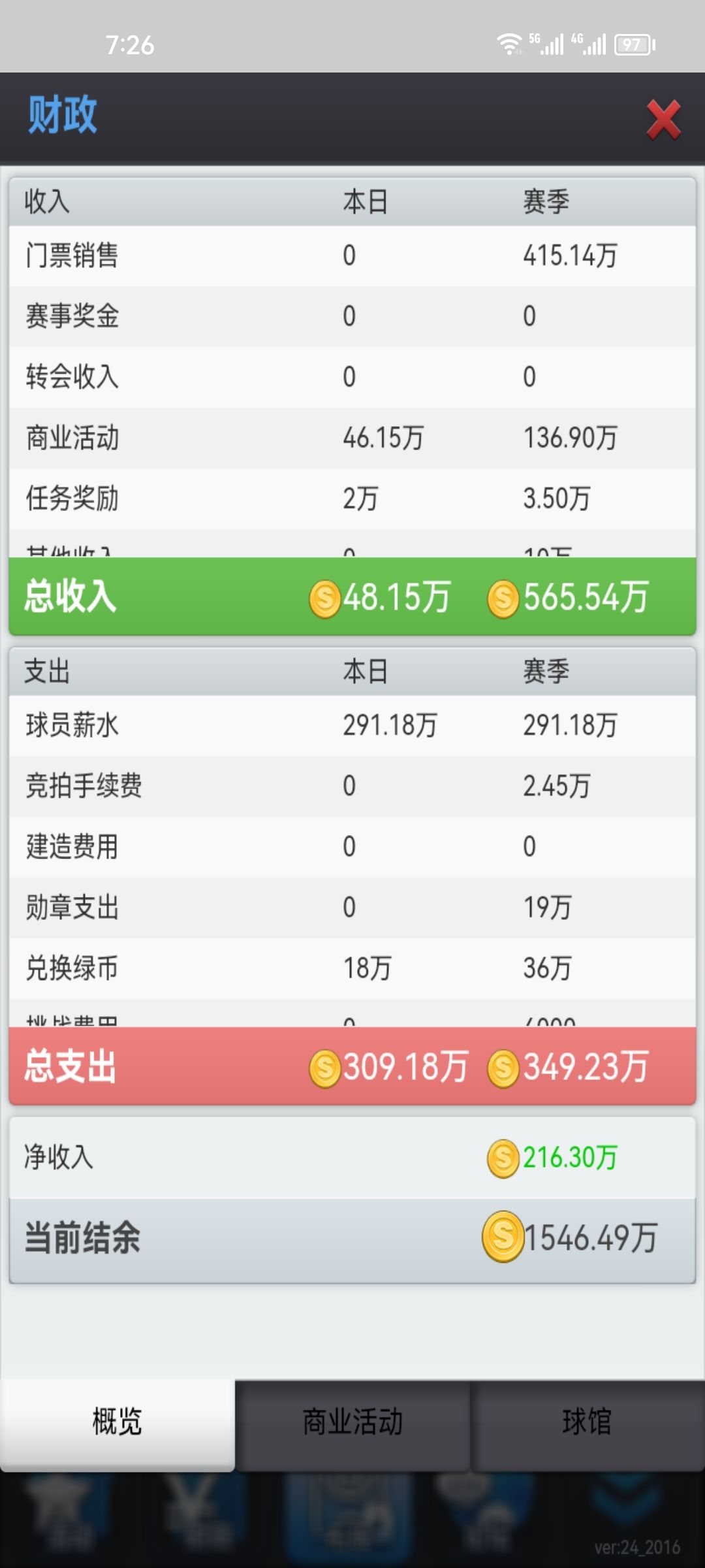 有多少人和我一样。工资炸了。 3