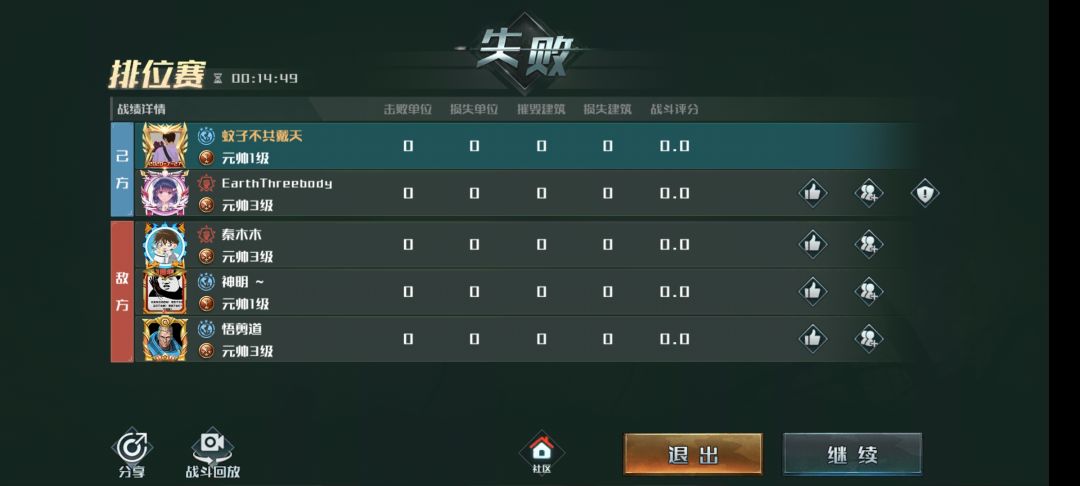 上分都被制裁了 3