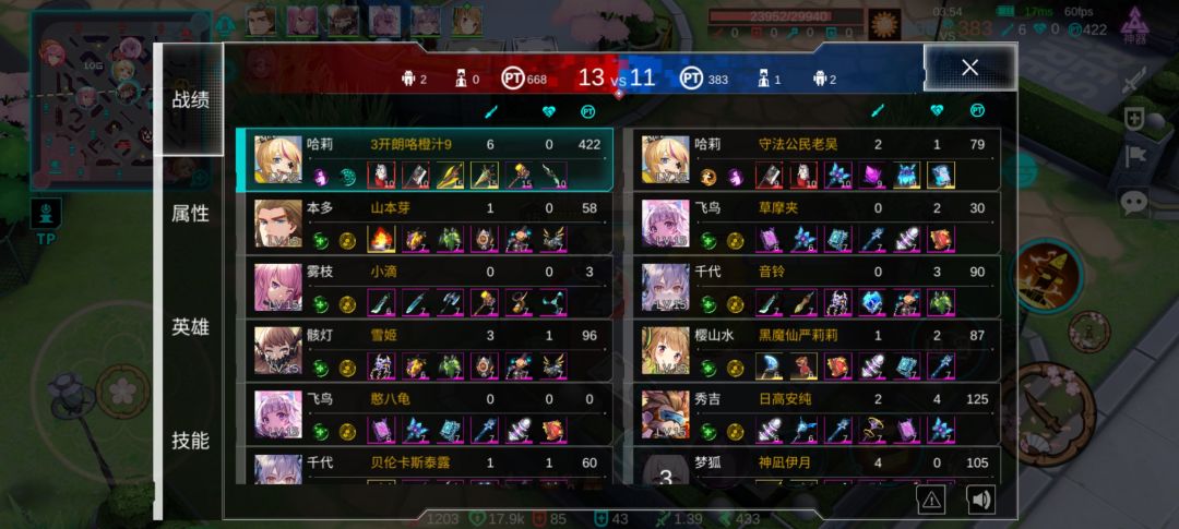 你游zc现状？ 2