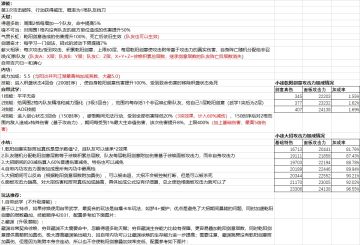 徐焕深度解析，看一遍就会