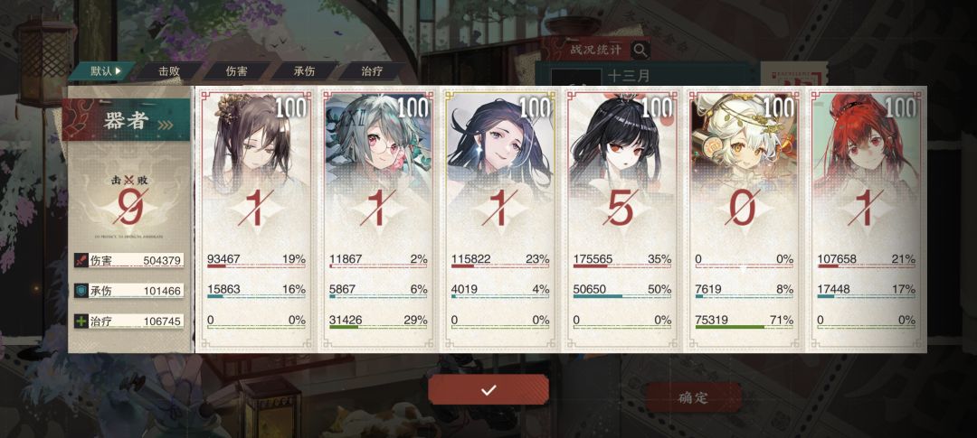 鸟钟版本最强轮椅阵容! 3