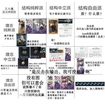 《忘却前夜》测试内容不能发 我有多抓狂