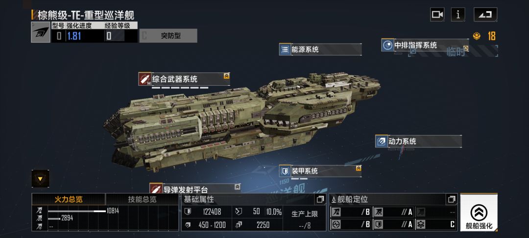 棕熊级各型号简短评价 3