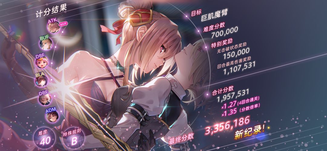 冰队摸下打分 1
