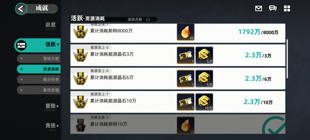 非洲人 3