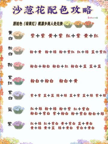 桃源【沙葱花】配色（附所有花色配色攻略图