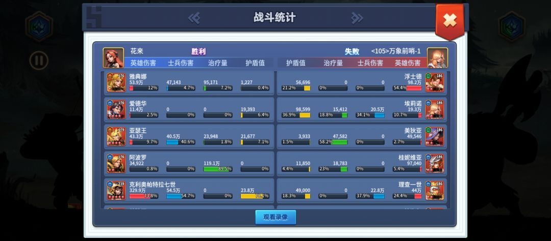 中期发现七世吊打亚瑟啊 1