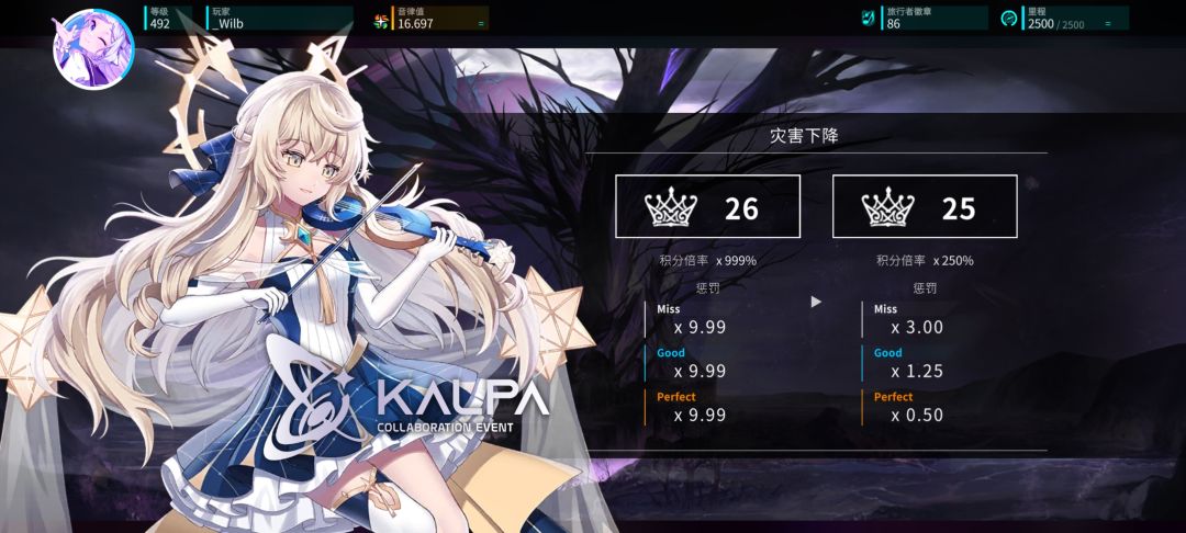 灾害26即使failed也还有1w多pt 3