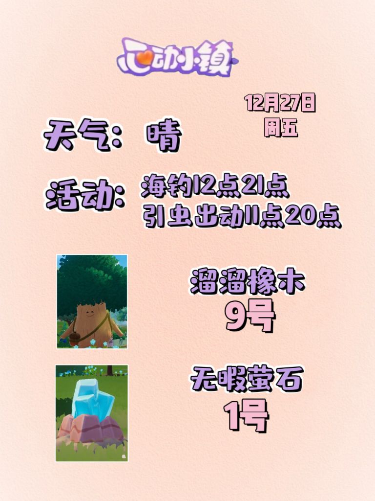 12月27日溜溜木萤石位置及活动摘要 2