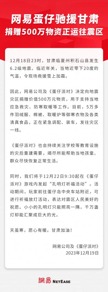 网易蛋仔驰援甘肃 捐赠500万物资正运往震区