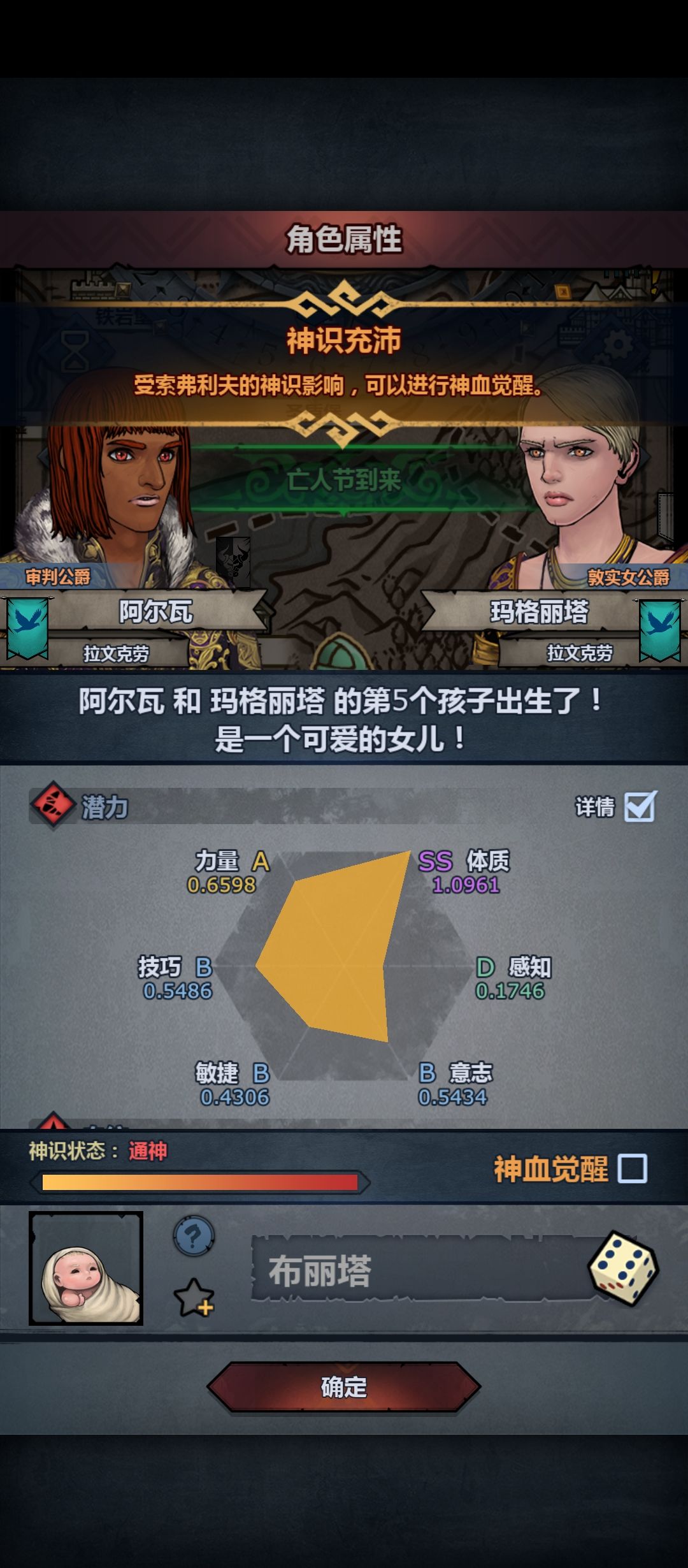 这个六维怎么样 2
